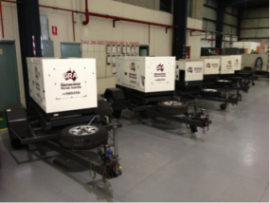 portable power generators Melbourne 